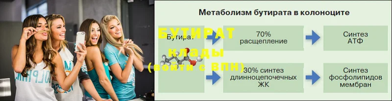 omg зеркало  что такое наркотик  Дальнереченск  Бутират оксана 